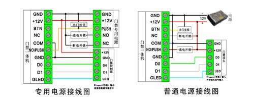 AJL-T2雙頻門(mén)禁一體機(jī)說(shuō)明書(shū)